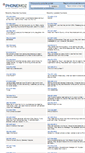 Mobile Screenshot of phonemoz.com